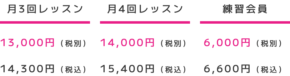 パーソナルレッスン＆練習会員