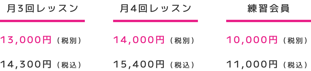 パーソナルレッスン&練習会員